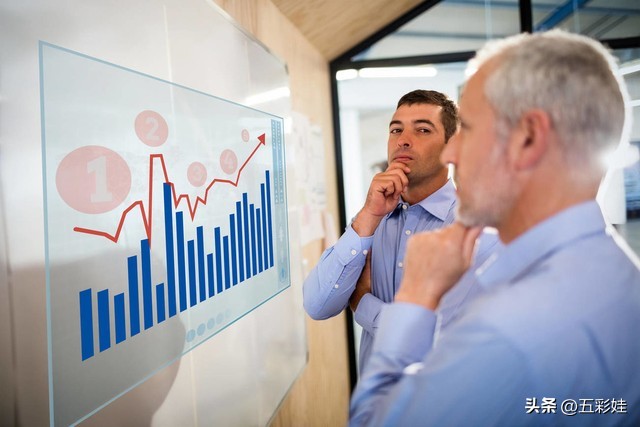 智慧人生商业思维涨知识,智慧投资如何成为人生赢家