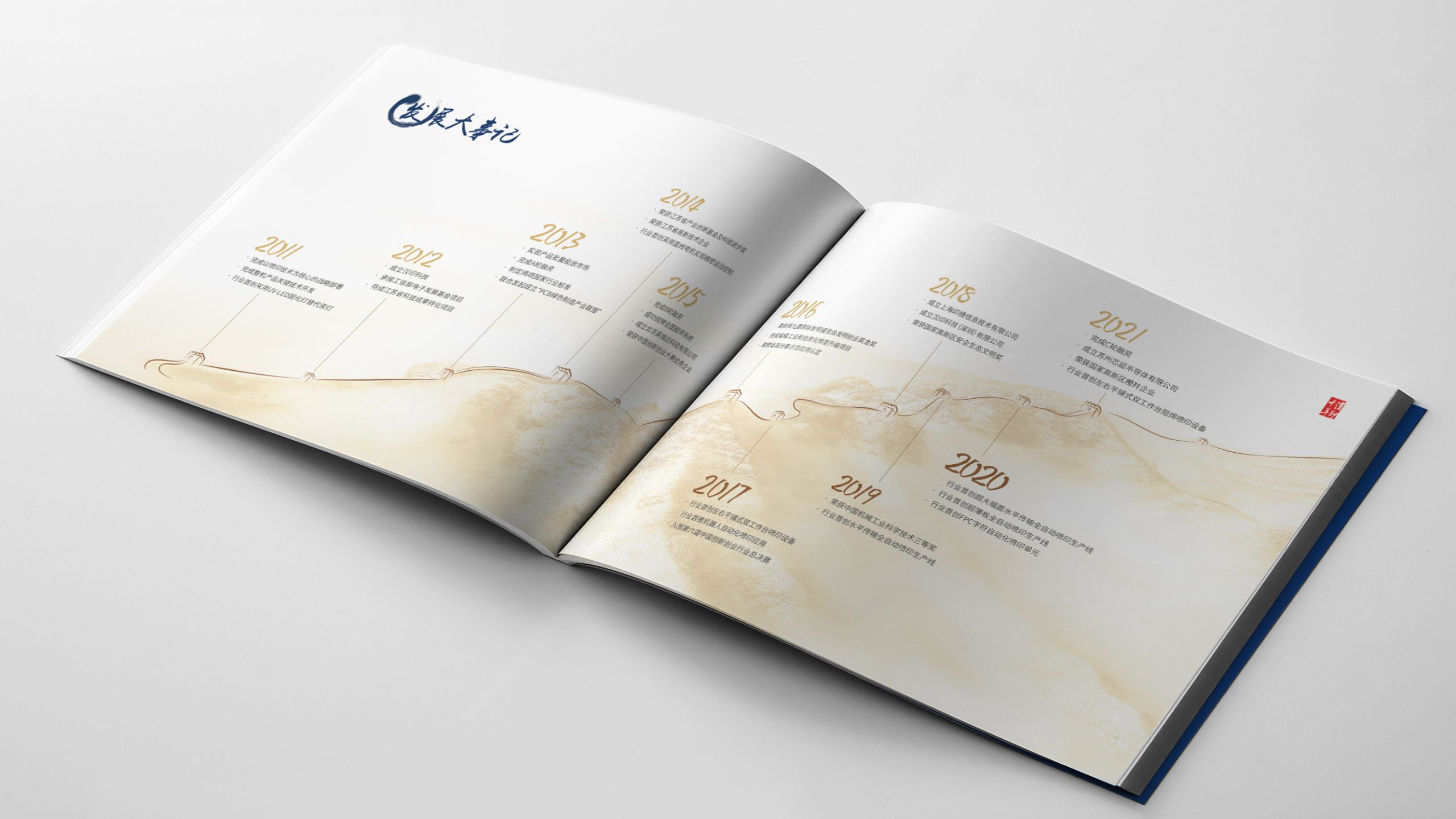 纪念画册设计图,纪念画册封面设计高级感