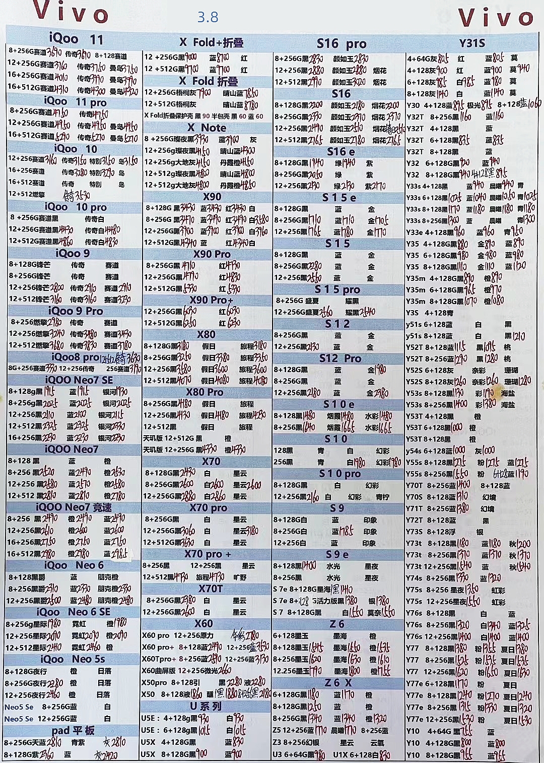 2023年2月华强北手机拿货价格表,2023年8月手机批发价格表