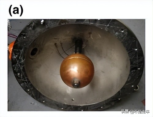 澶╀綋杩愬姩妯″瀷鑰冭檻鏄熺悆鑷浆,杩涘姩璇曢獙