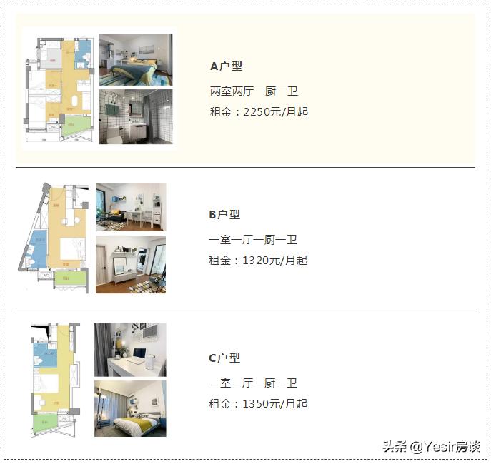 务工潮汹涌！当下福州租房，你懂得避雷不掉坑吗？