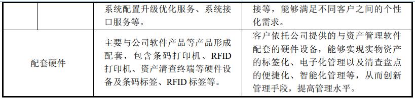 ipo定价越高越好吗,ipo定价案例分析