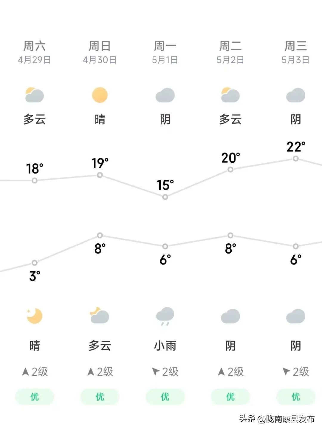 浜斾竴搴峰吇鏃呮父,浜斾竴搴峰吇搴﹀亣鏀荤暐