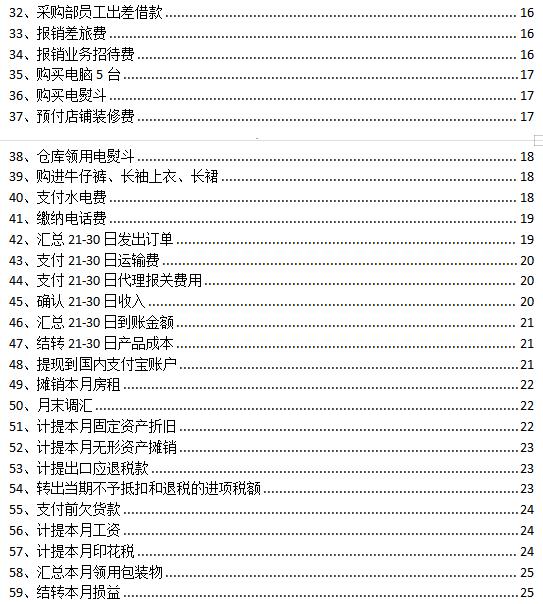 跨境电商会计如何操作,跨境电商会计辞职创业