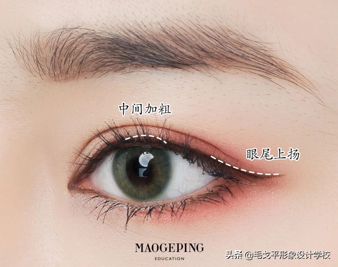 怎么样才能增加眉眼间距,眉眼间距太远怎么调整