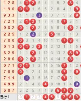 排列3豹子号多少期出一次,排列三555豹子号历史前后关系