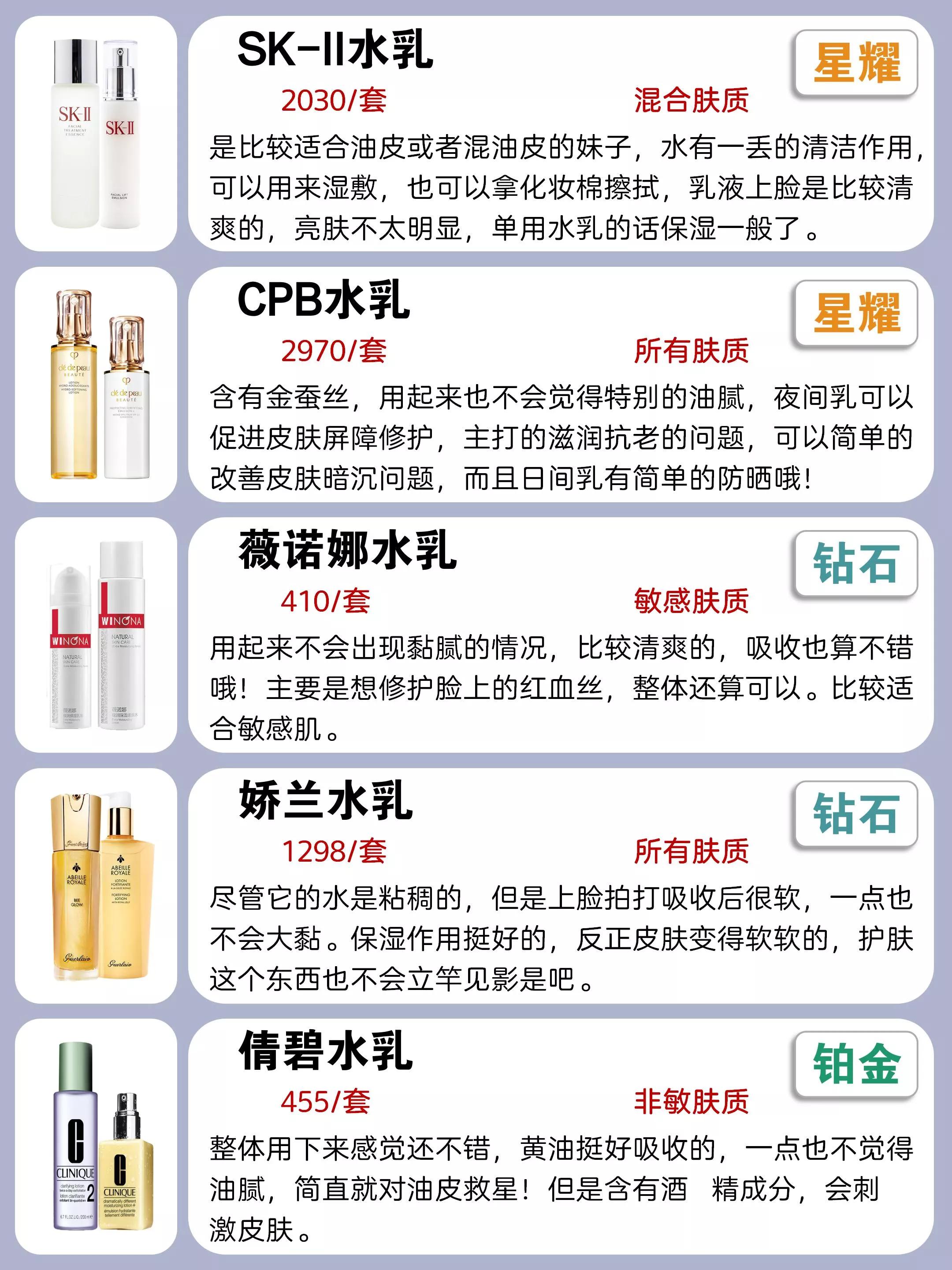 美国雅诗兰黛粉底和中国的区别,美国的雅诗兰黛