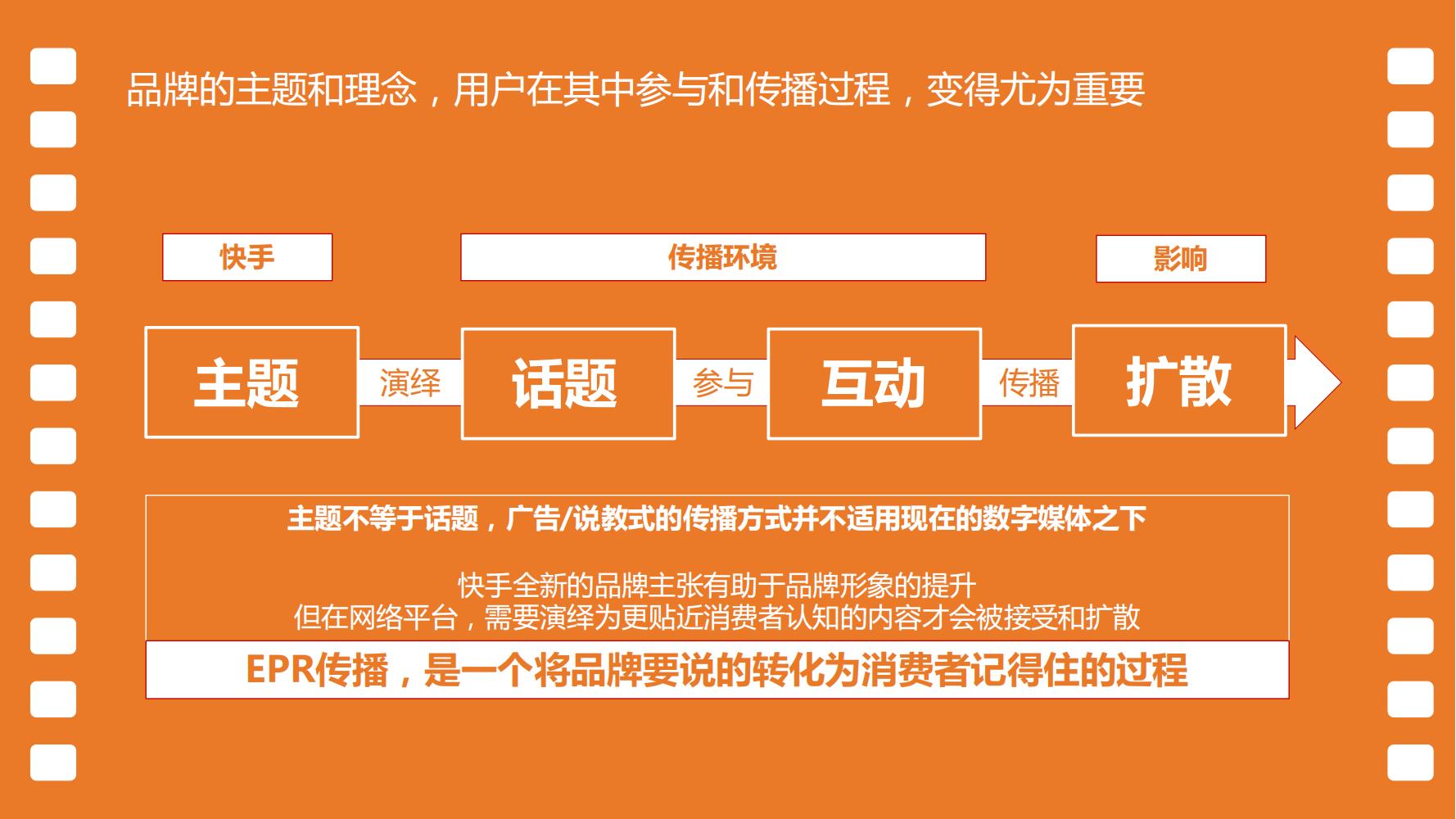 短视频运营平台营销策划书范本,宁波短视频营销策划方案