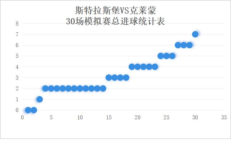 法甲图卢兹vs斯特拉斯堡,法甲斯特拉斯堡vs巴黎圣日耳曼