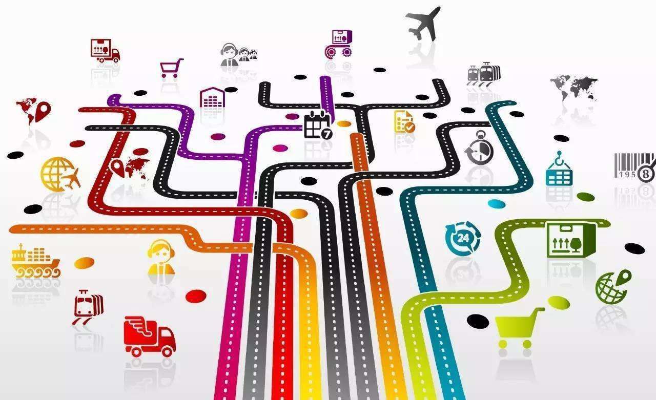 跨境兴运跨境物流有哪些特殊流程,跨境兴运平台