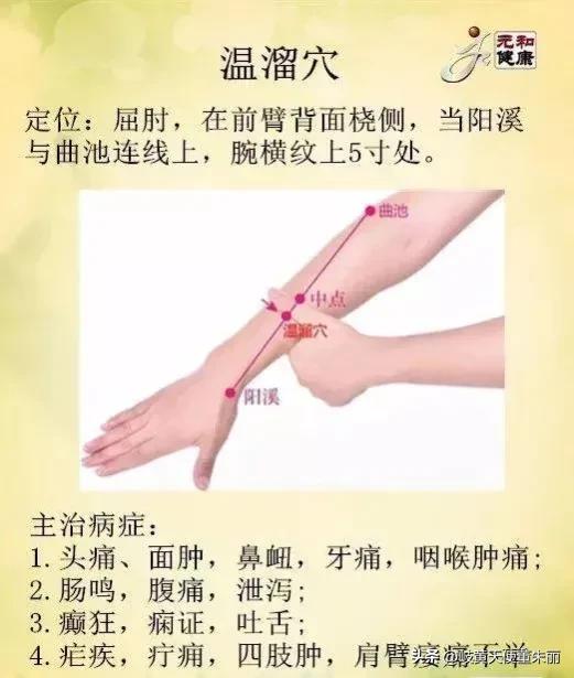 补中安神的穴位,安神镇惊清热除烦的穴位有哪些