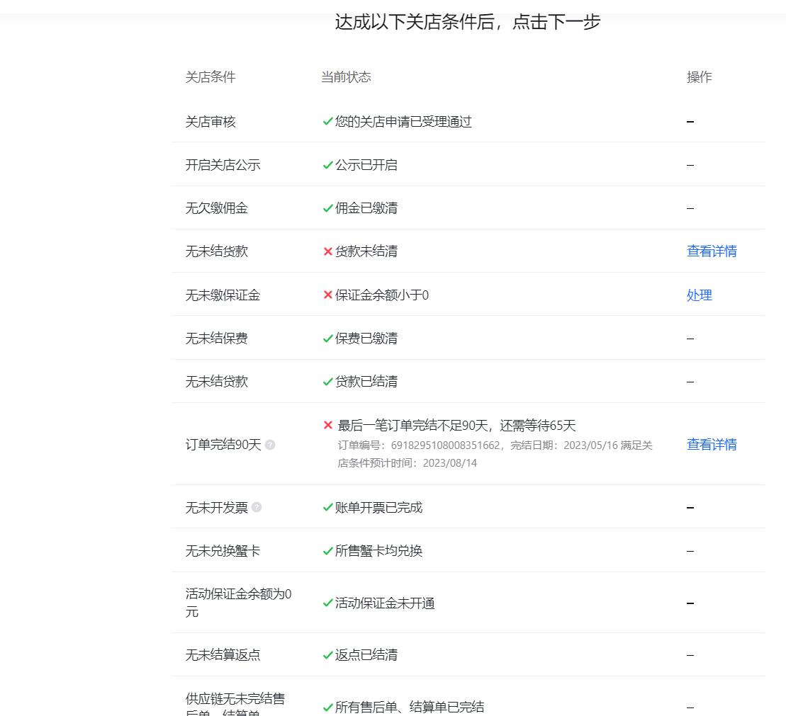 抖店电商无货源运营自学全套教程,抖店电商运营自学全套教程