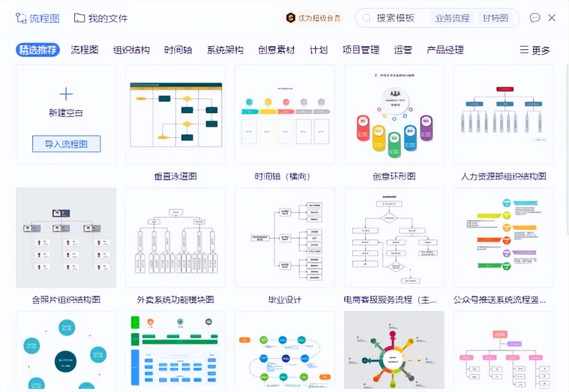 科研常用绘图工具,科研必备绘图工具有哪些