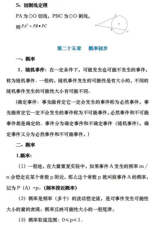 初中数学|九年级上册「复习重点清单」+期末测试卷1套，提前掌握