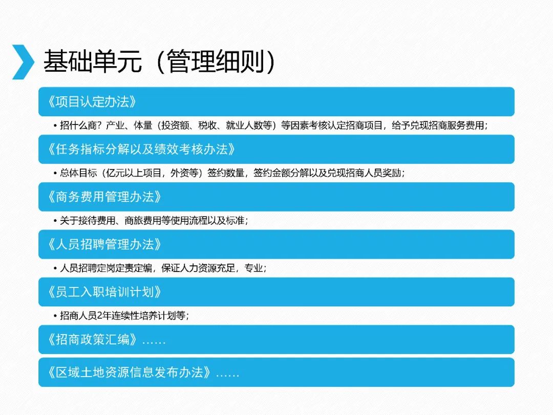 如何成为招商引资工作高手——落地一家企业，打入整个圈层