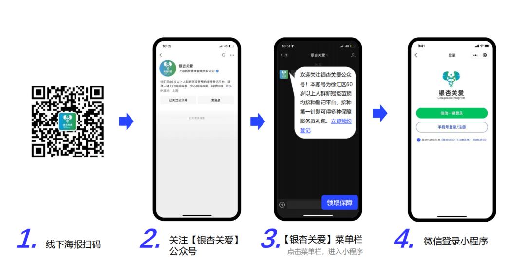 @徐汇区阿姨爷叔，抓紧接种疫苗，可领5+2+1保障福利！
