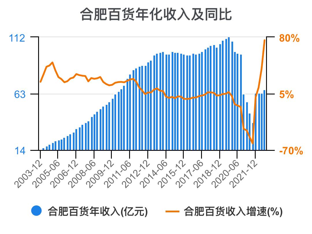 一分钟看懂企业财务,一次看懂资本论全套