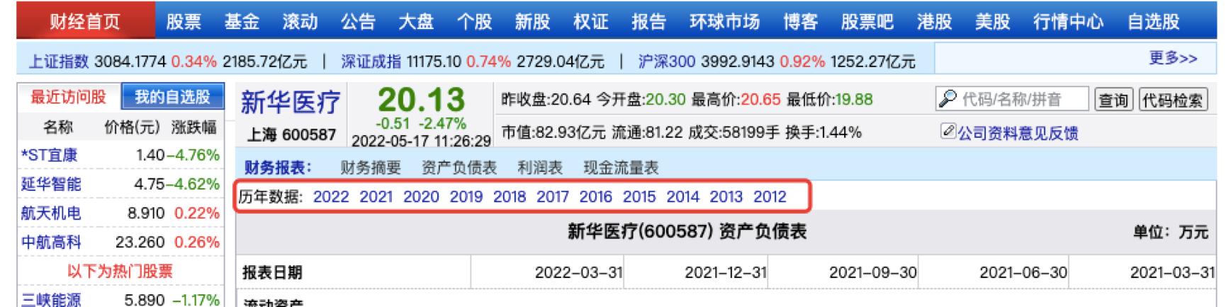 python抓取股市题材,批量爬取上市公司信息