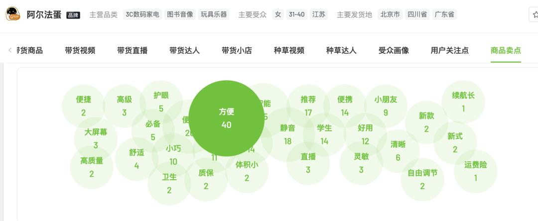 暑期经济案例分析：学习用品直播一周狂卖1000w+GMV！