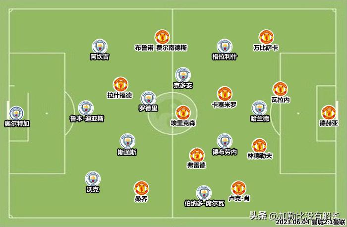 曼城足总杯夺冠瓜迪奥拉落泪,瓜迪奥拉赛后采访曼联足总杯
