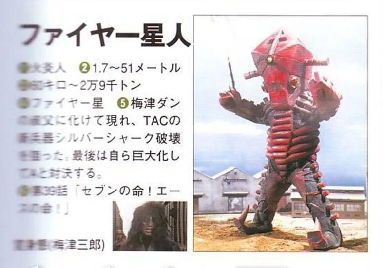 艾斯奥特曼大战河童怪兽,怪兽图鉴艾斯星