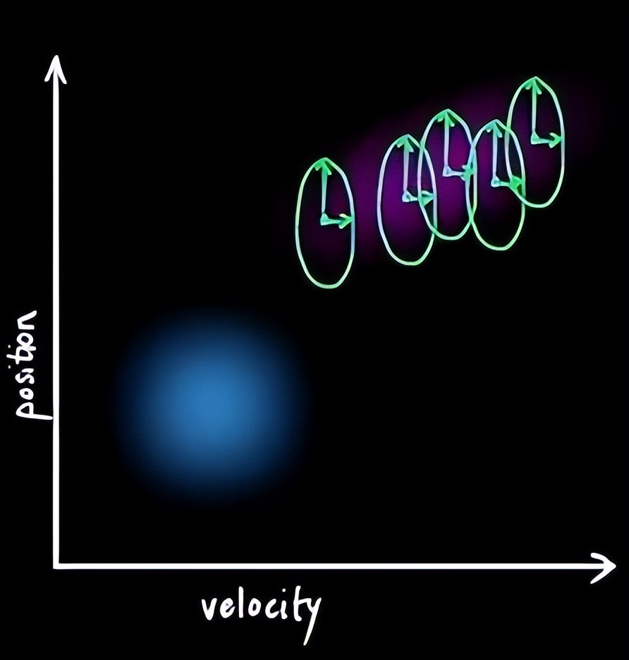 卡尔曼滤波信号去噪实例,卡尔曼滤波是现代信号处理技术么