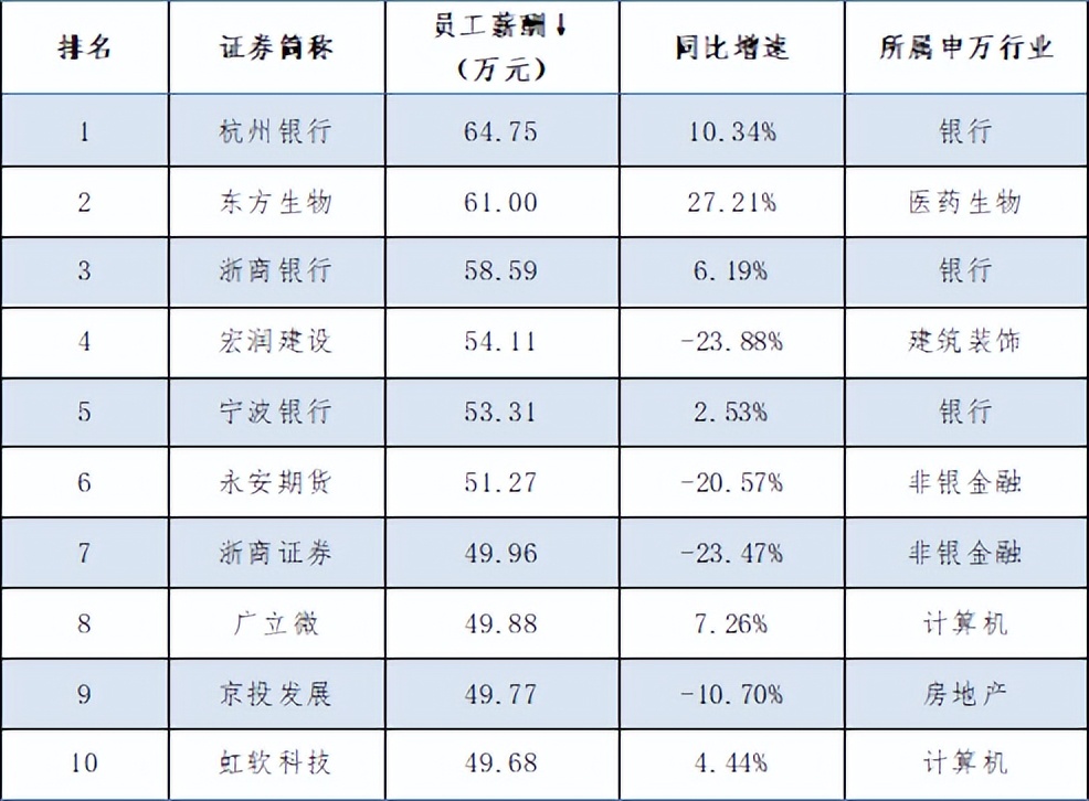 惟其艰难方显勇毅视频,2021上市公司年度业绩预测