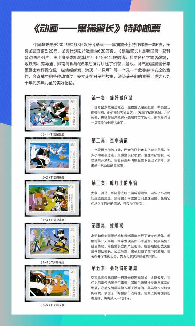 黑猫警长特种邮票一套五枚,特种邮票黑猫警长