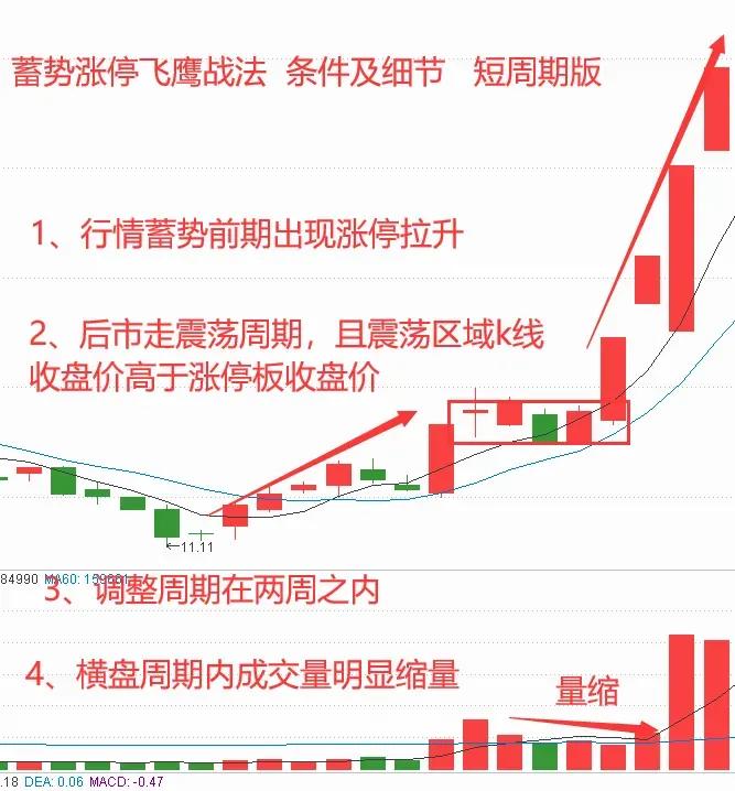 晚上睡不着的时候该看什么,晚上睡不着怎么办看什么书