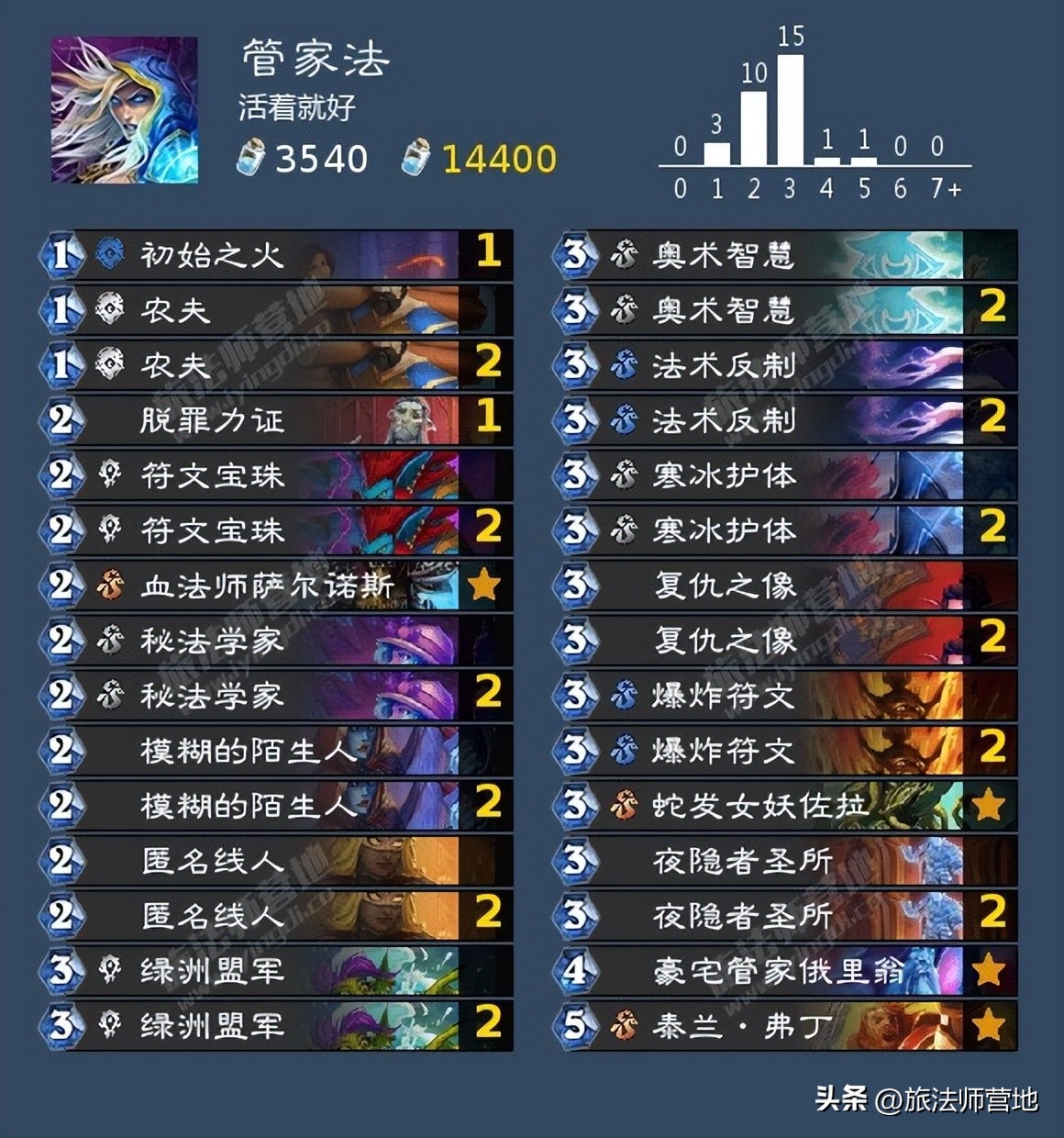 炉石传说纳斯利亚堡的悬案上线,炉石传说纳斯利亚堡的悬案解密