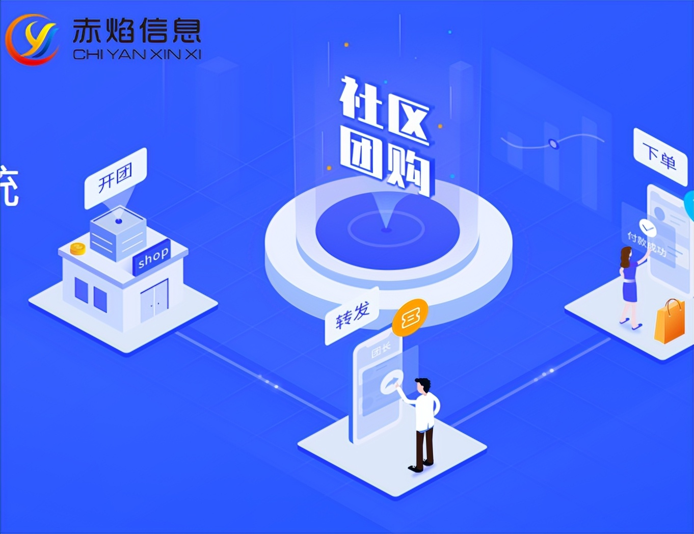 山东社区团购小程序加盟,山东社区团购小程序