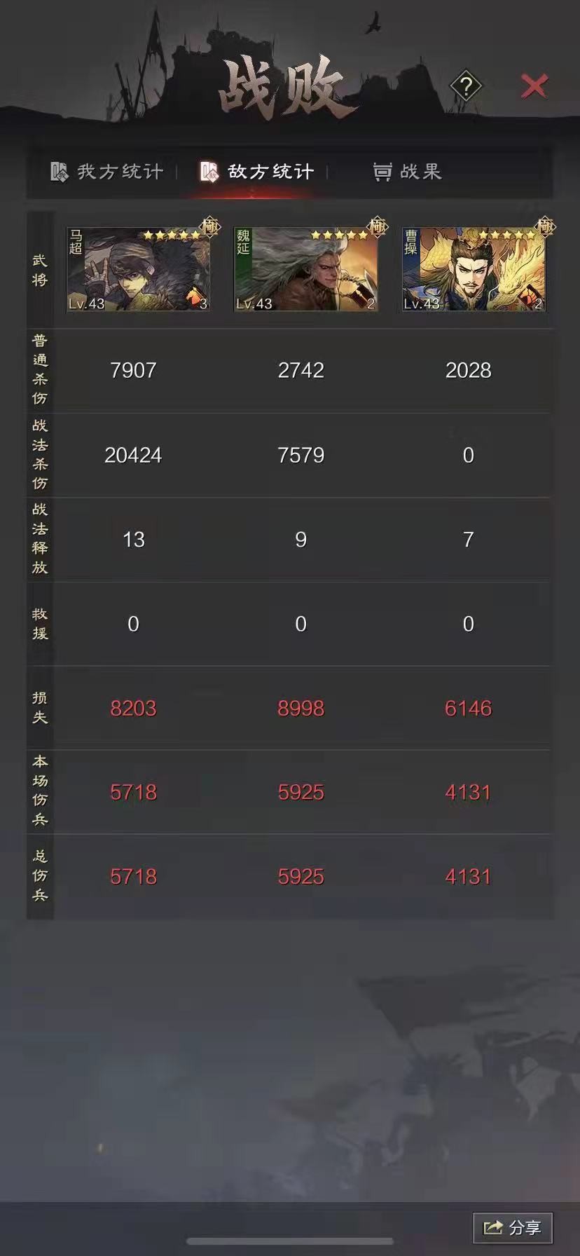 英雄纵横吕布,英雄纵横袁绍刀开荒