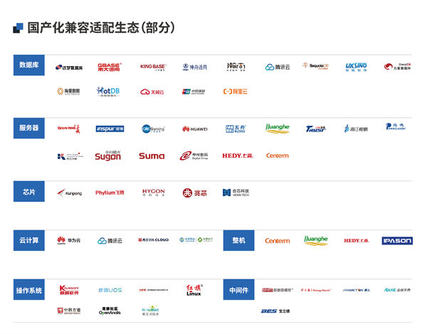 嘉为蓝鲸受邀出席2023数字化转型与信息技术应用创新专家研讨会