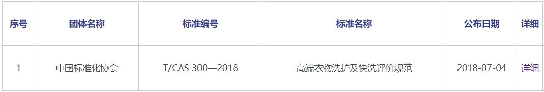 洗衣机上的羊毛黑标是干什么的,带羊毛绿标洗衣机评测
