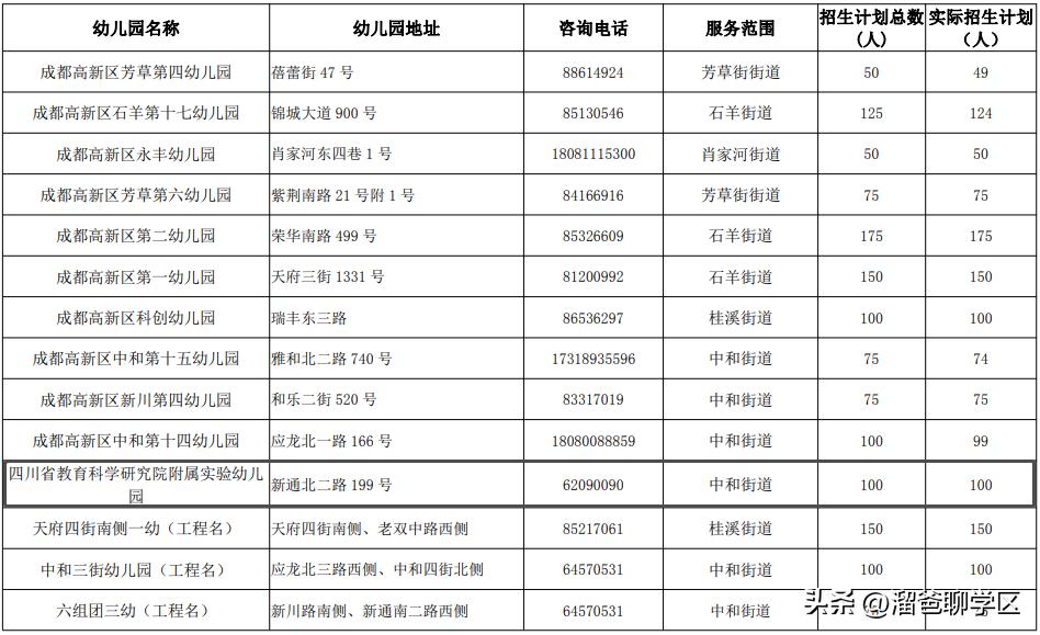 提前一年落户能读桂雅路小学吗,提前一年落户的学校