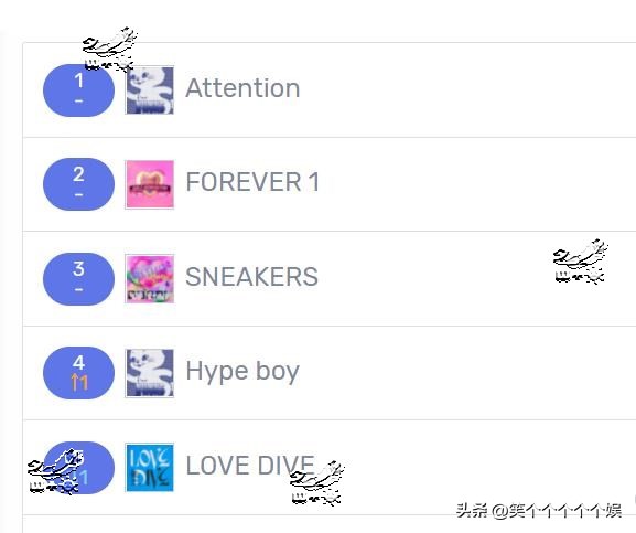 newjeans出道曲音源成绩汇总 (韩网评价new jeans)