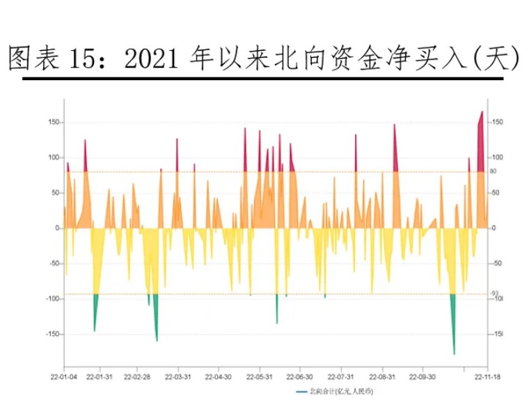 九月份人民币对美元汇率,2006年至2008年人民币对美元汇率