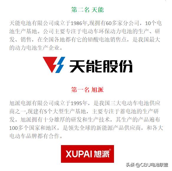电动车三轮车电池十大品牌,现在电动车换电池哪一种品牌最好