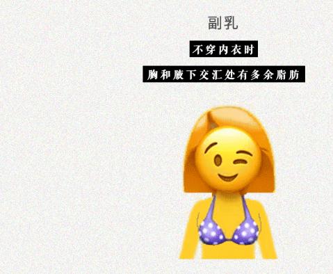 怎么给女朋友挑大小合适的内衣,如何帮女朋友胸塑形