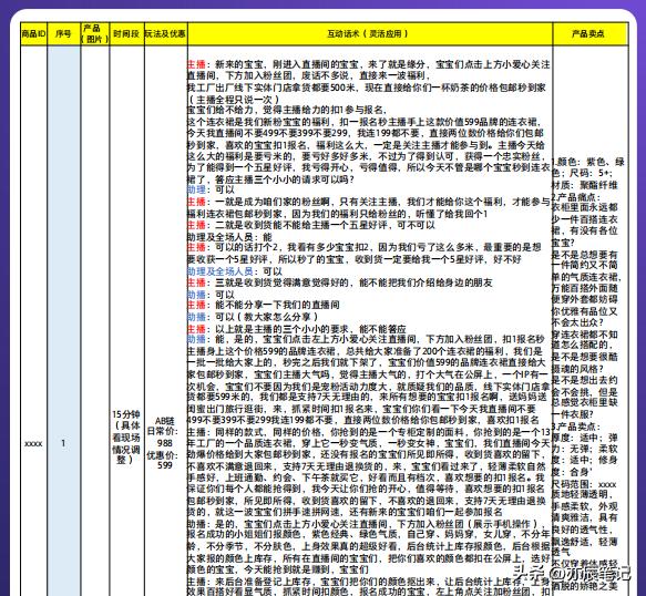 如何快速学习抖音直播带货运营,抖音直播带货话术脚本