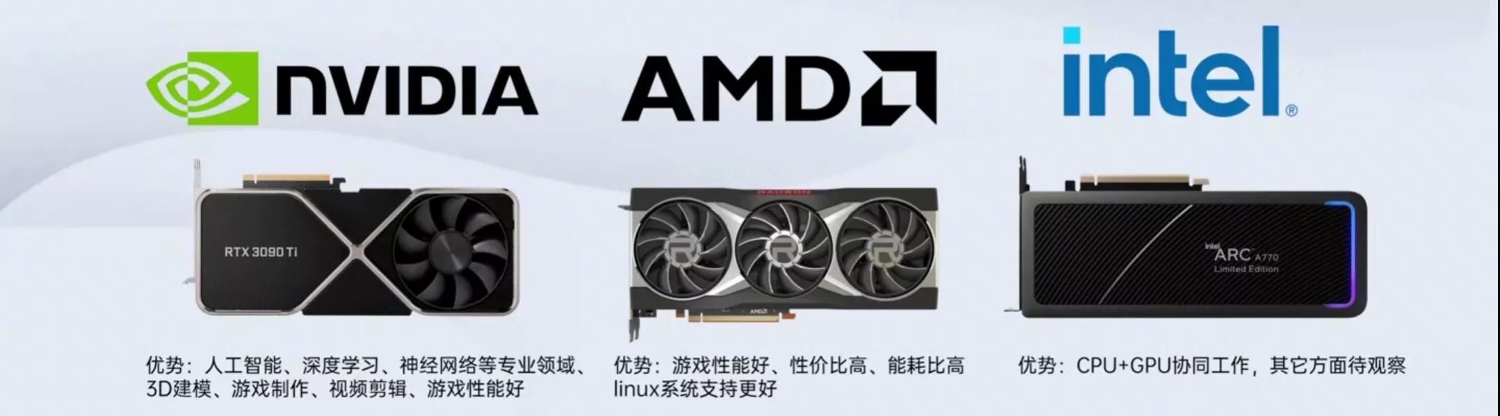 零基础diy电脑组装自学装机教程,电脑装机详细教程显卡