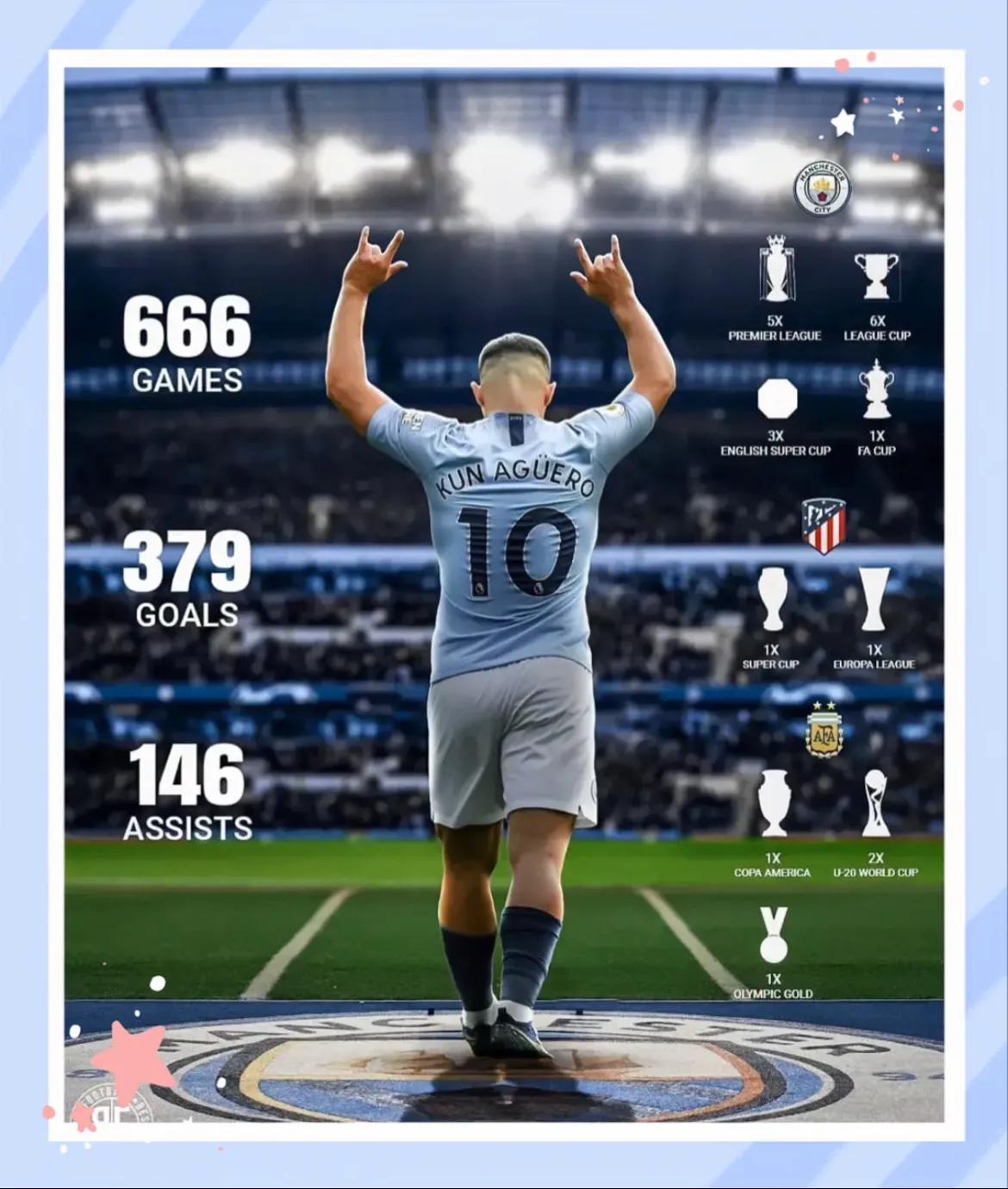 2019年世界足坛射手榜,年终盘点2021足坛大事件全回顾