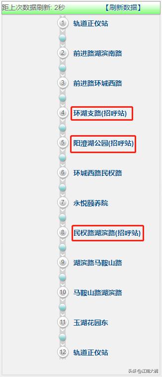 昆山地铁直达,去昆山有地铁怎么坐