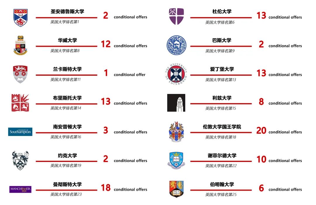 领科北京“联姻”青苗海淀共育跨品牌合作新风潮