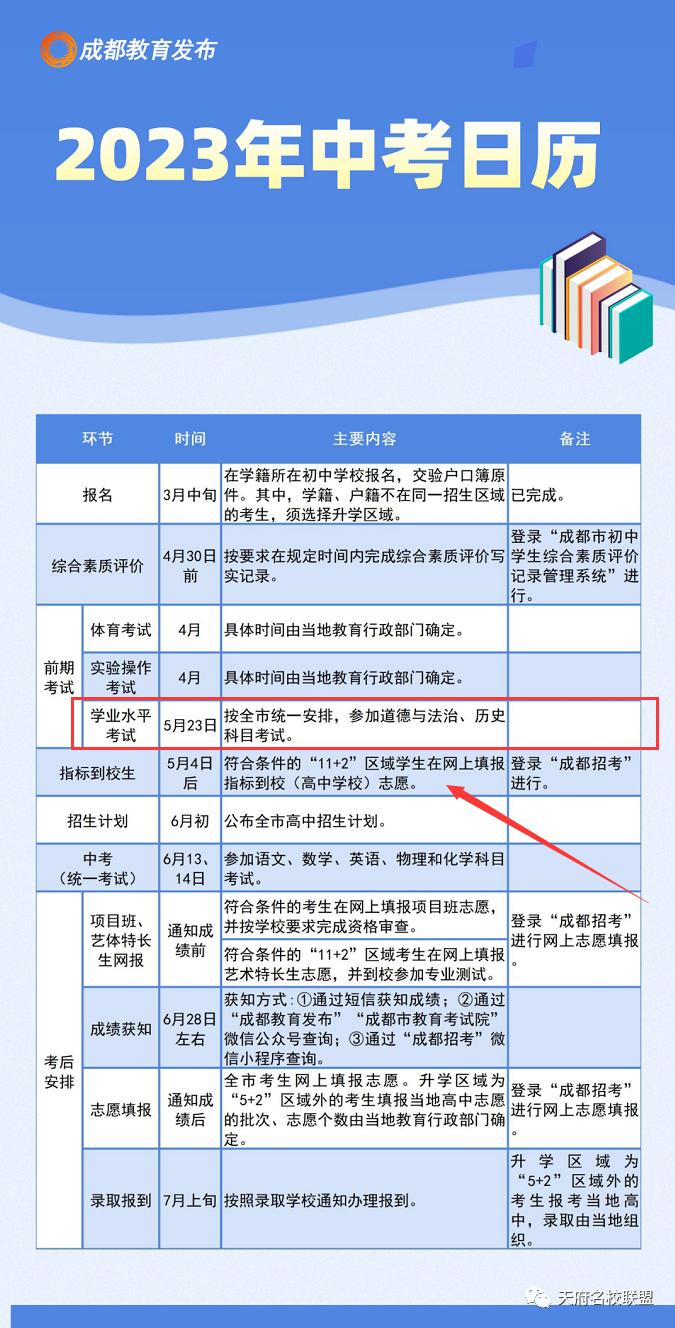 确定了！5月23日开考