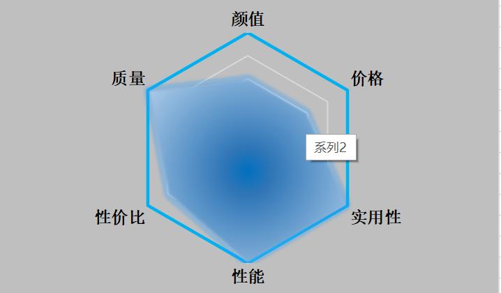 预防妊娠纹用油还是霜,孕妇可以抹油预防妊娠纹吗