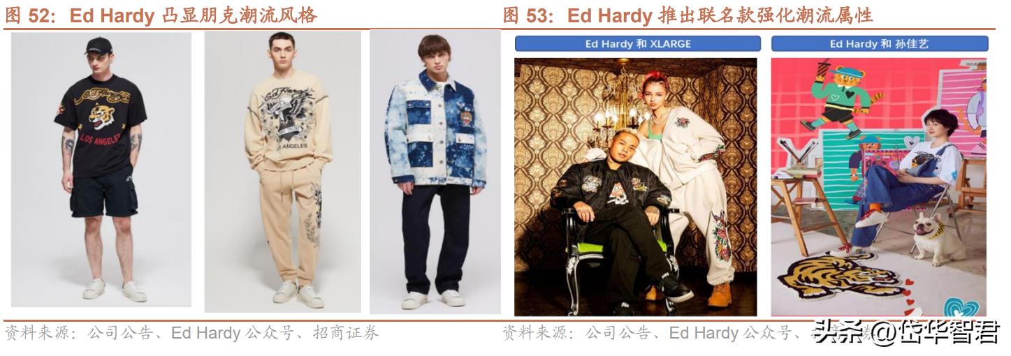 歌力思女装官方旗舰店2021新品,歌力思女装品牌怎么样