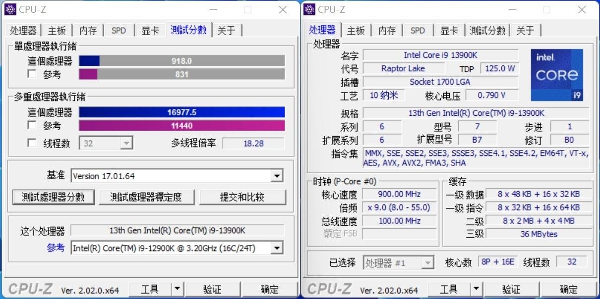 技嘉z790超级雕主板有几种规格,技嘉z790m小雕主板详解