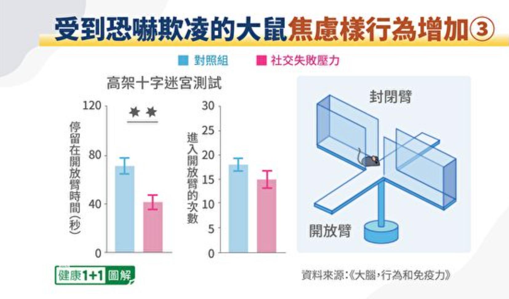 精神世界的匮乏,精神世界丰富的表现