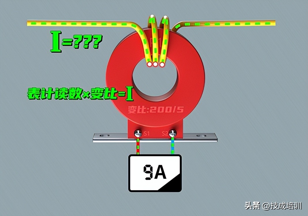 电流互感器穿四根线怎么算倍率,互感器穿5根电线怎么计算电流